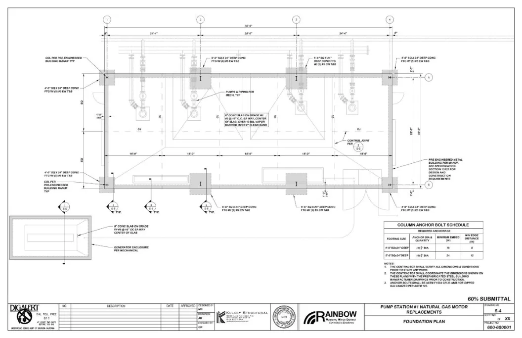 Structural drawings for an infrastructure project, using AutoCAD