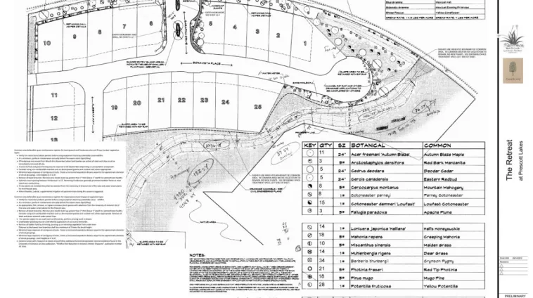 Landscape architecture plan