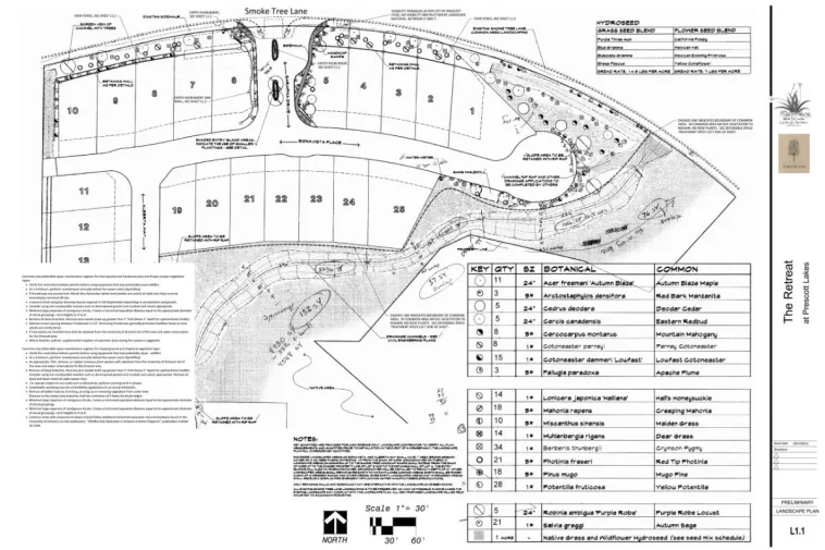 Landscape architecture plan